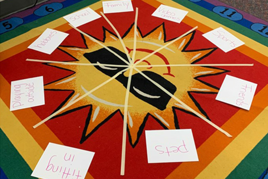 The Freedom to Be Me - Adults